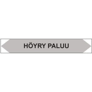hoyry paluu pt