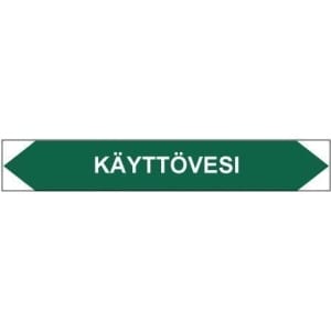Käyttövesi