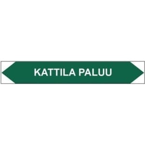 Kattila paluu pt