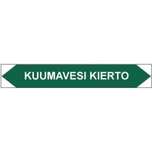 Kuumavesi kierto