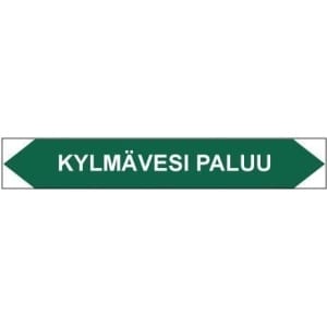 kylmavesi paluu
