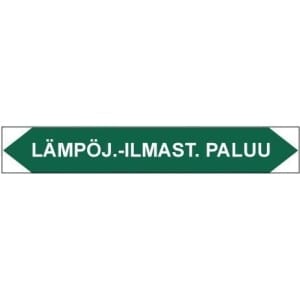 lampoj ilmast. paluu pt