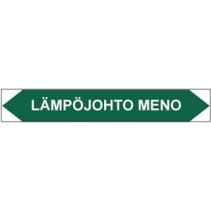 Lämpöjohto meno