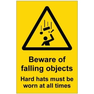 Beware of falling objects Hard hats must be worn kyltti