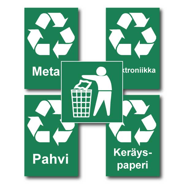 Ympäristöhultokyltit